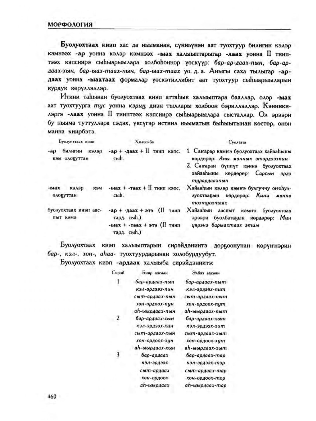 Страница 464