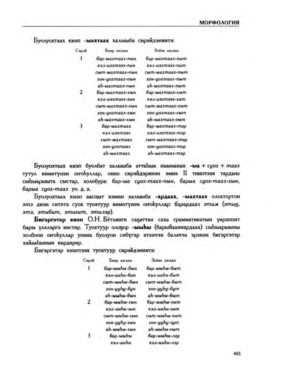 Страница 465