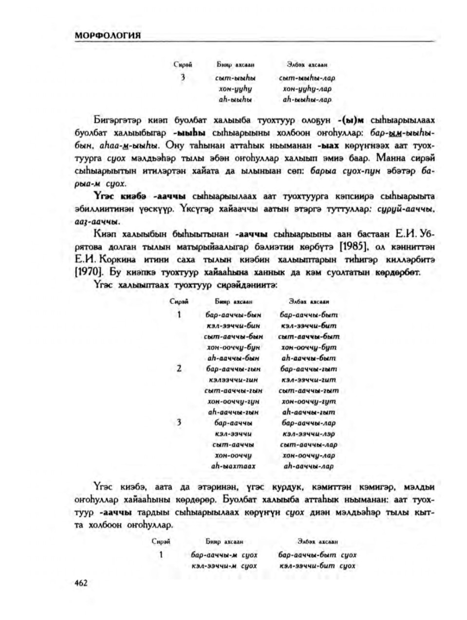 Страница 466