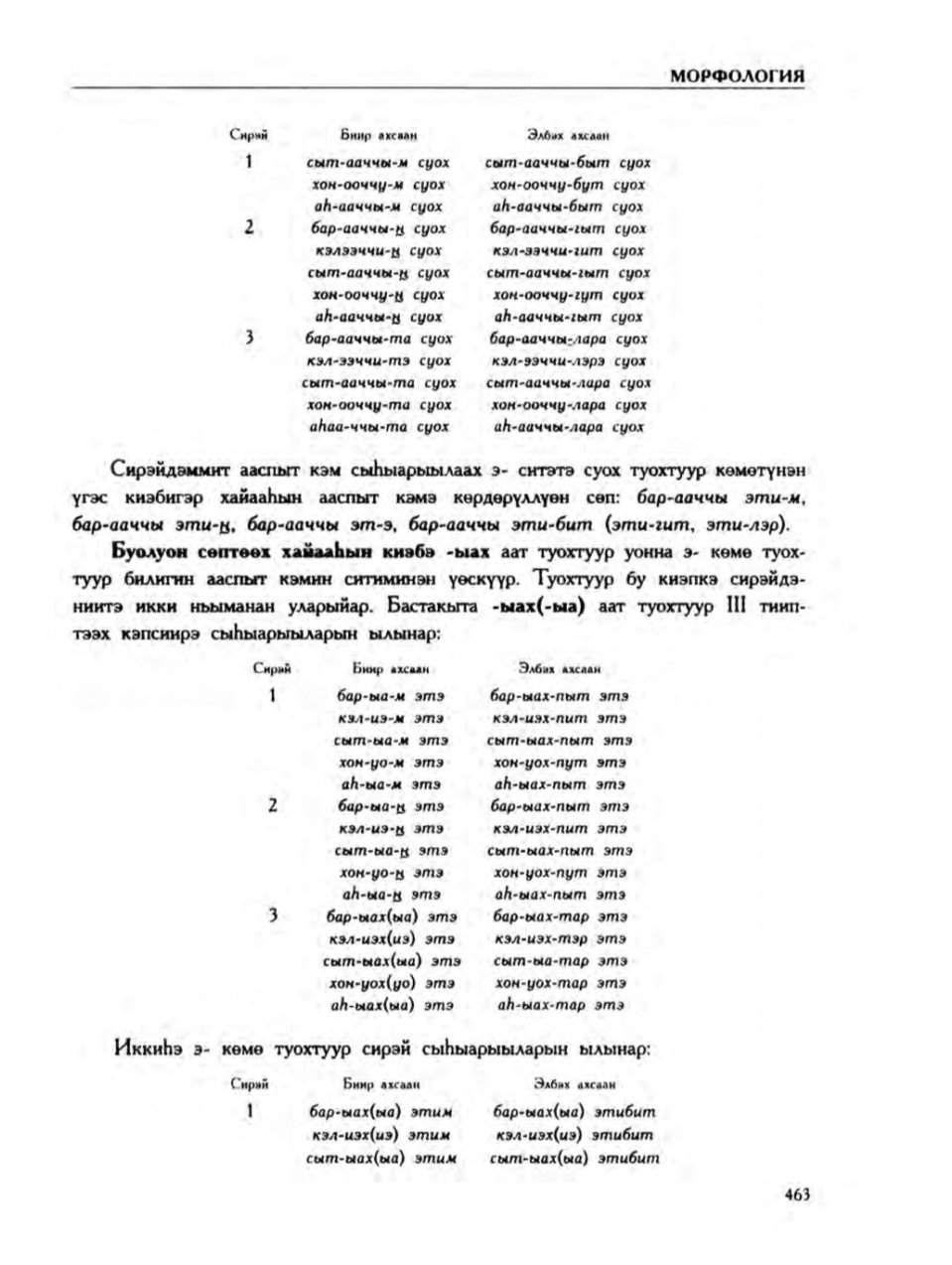 Страница 467