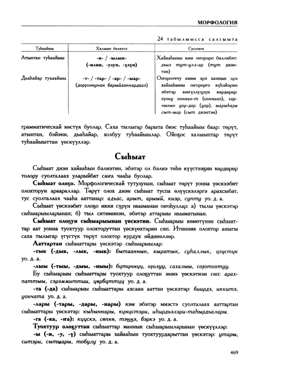 Страница 473