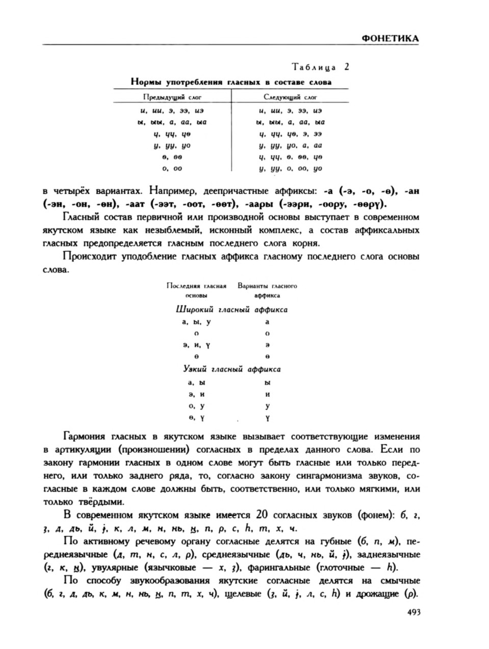 Страница 497