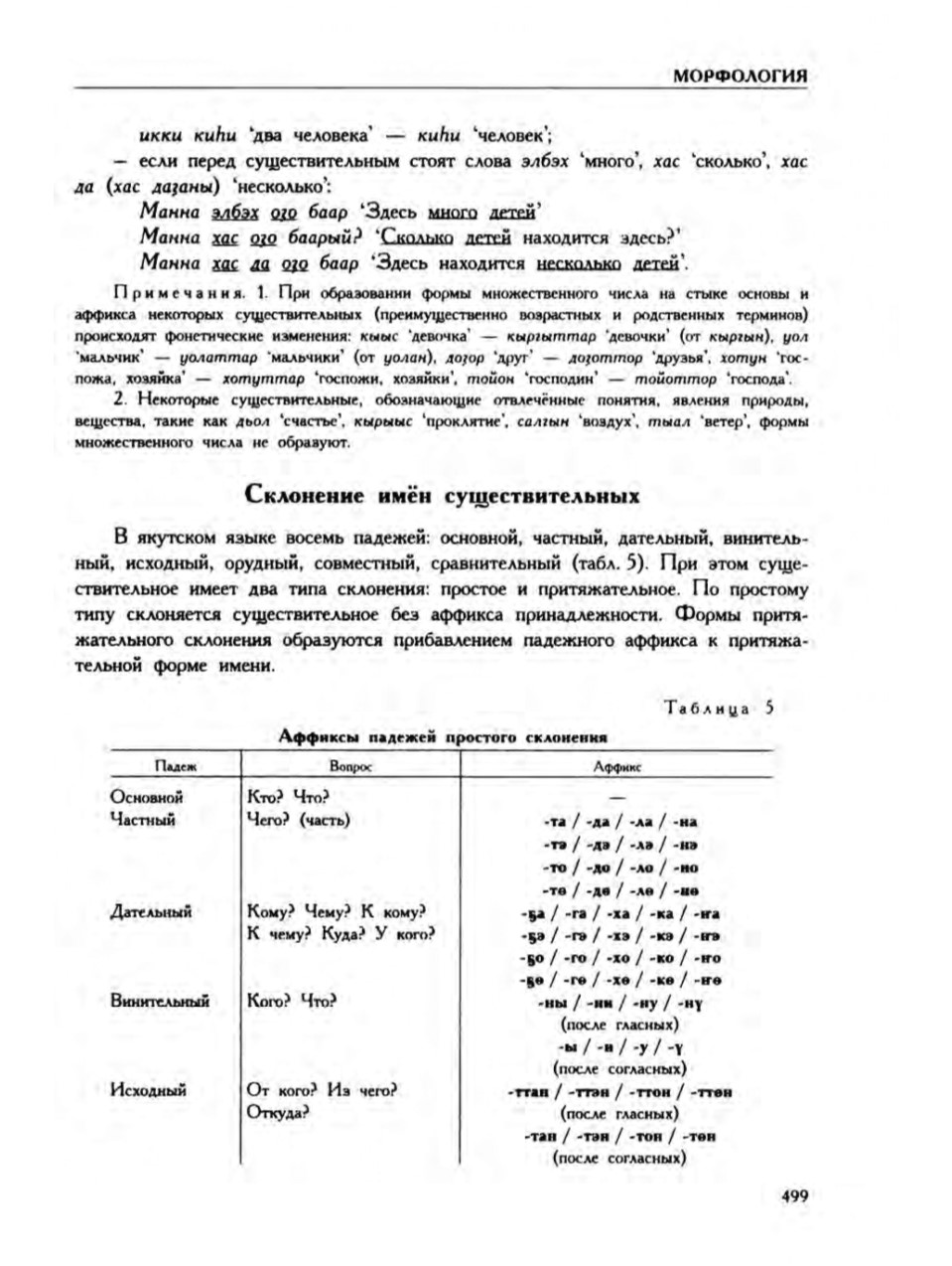 Страница 503