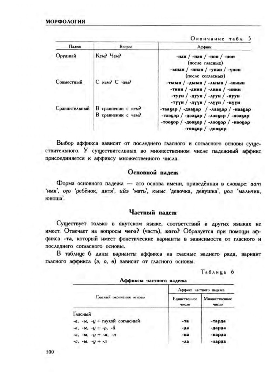 Страница 504