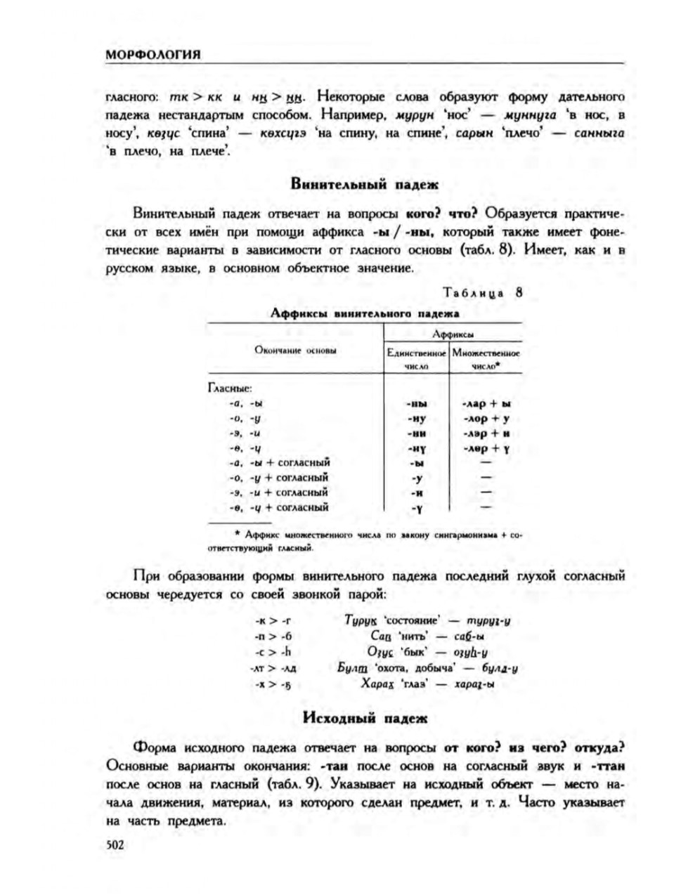 Страница 506