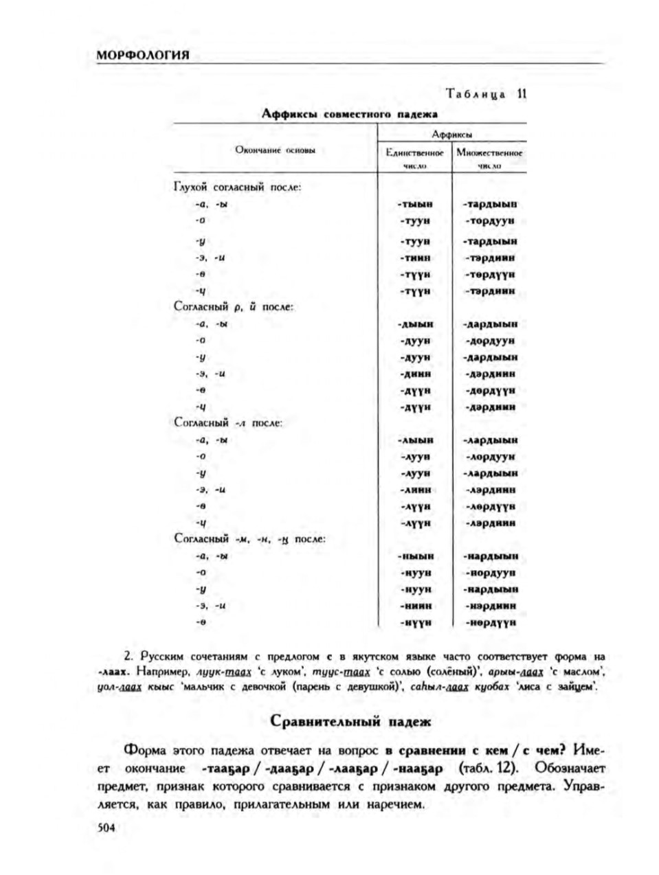 Страница 508