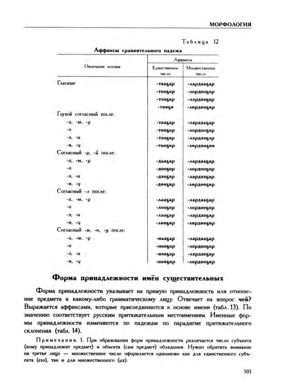 Страница 509