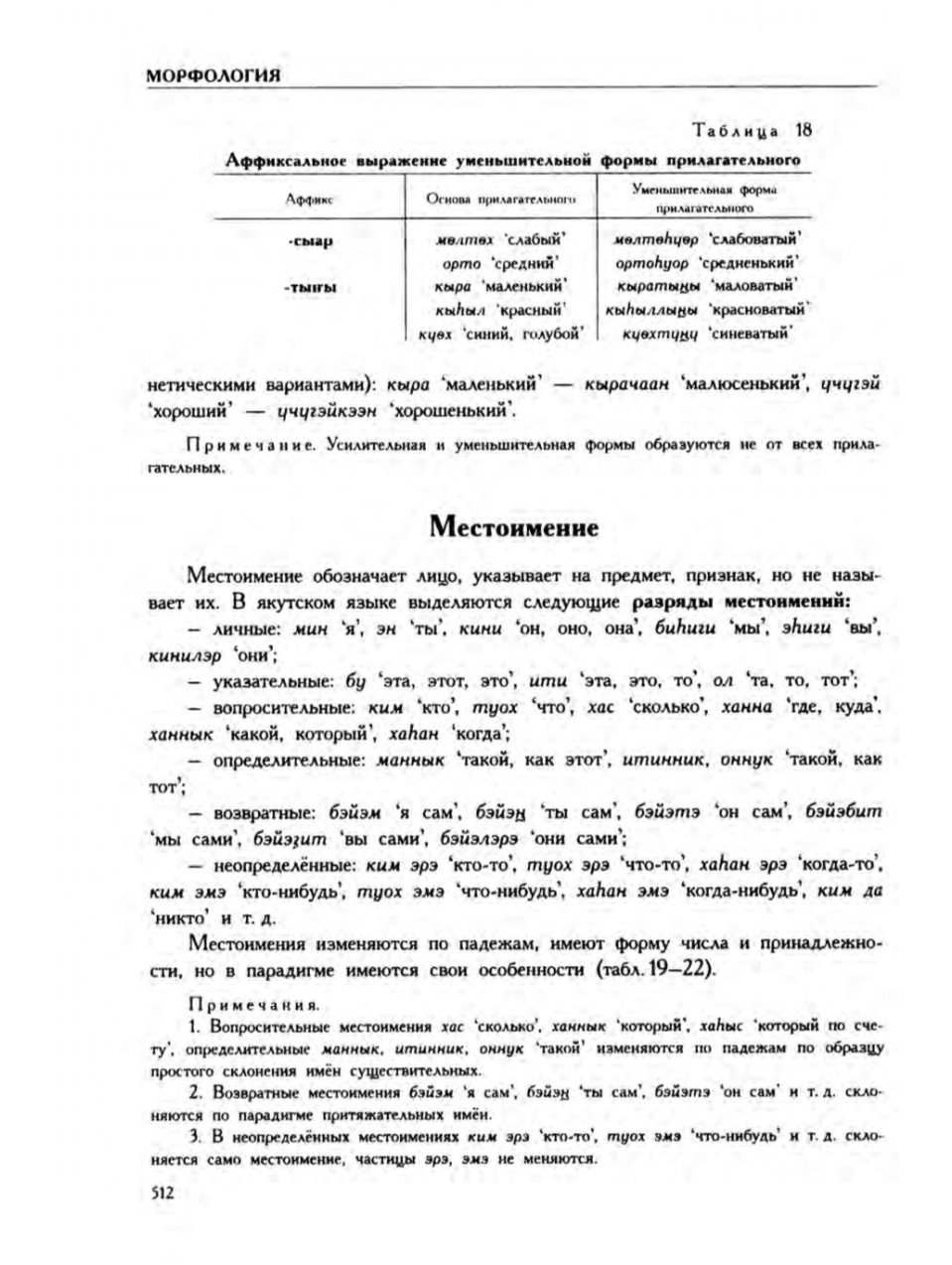 Страница 516