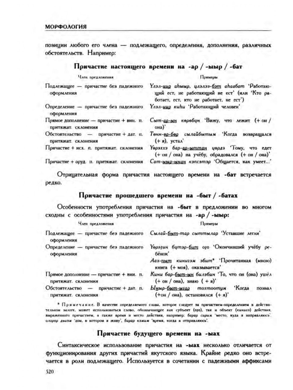 Страница 524