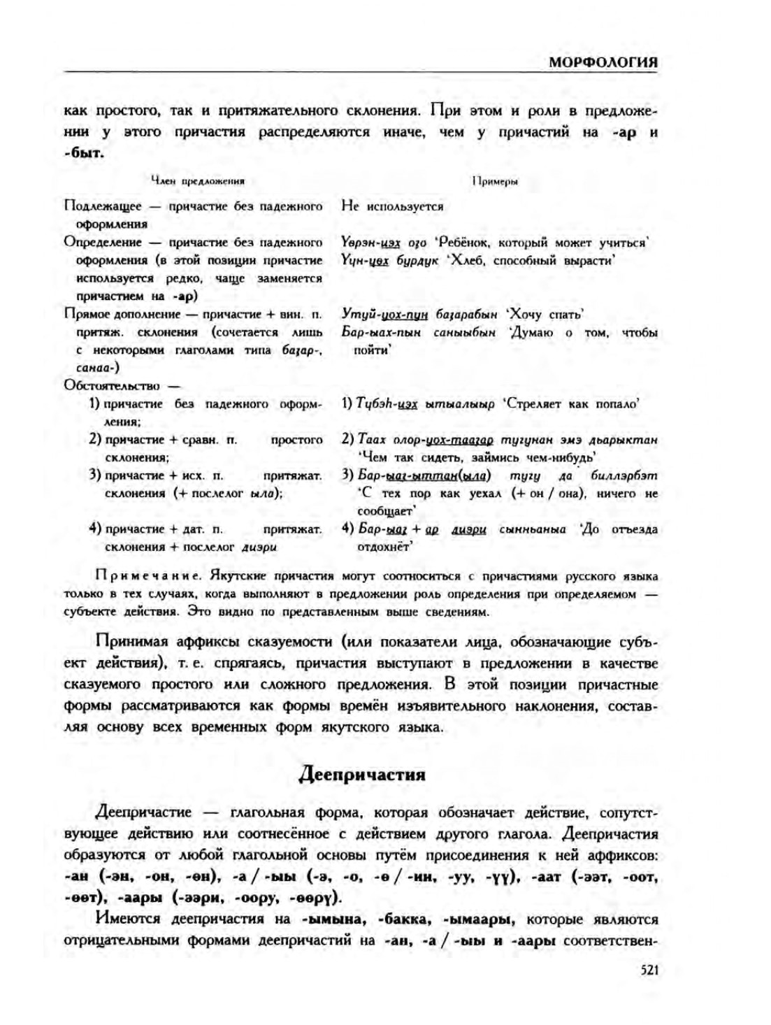 Страница 525