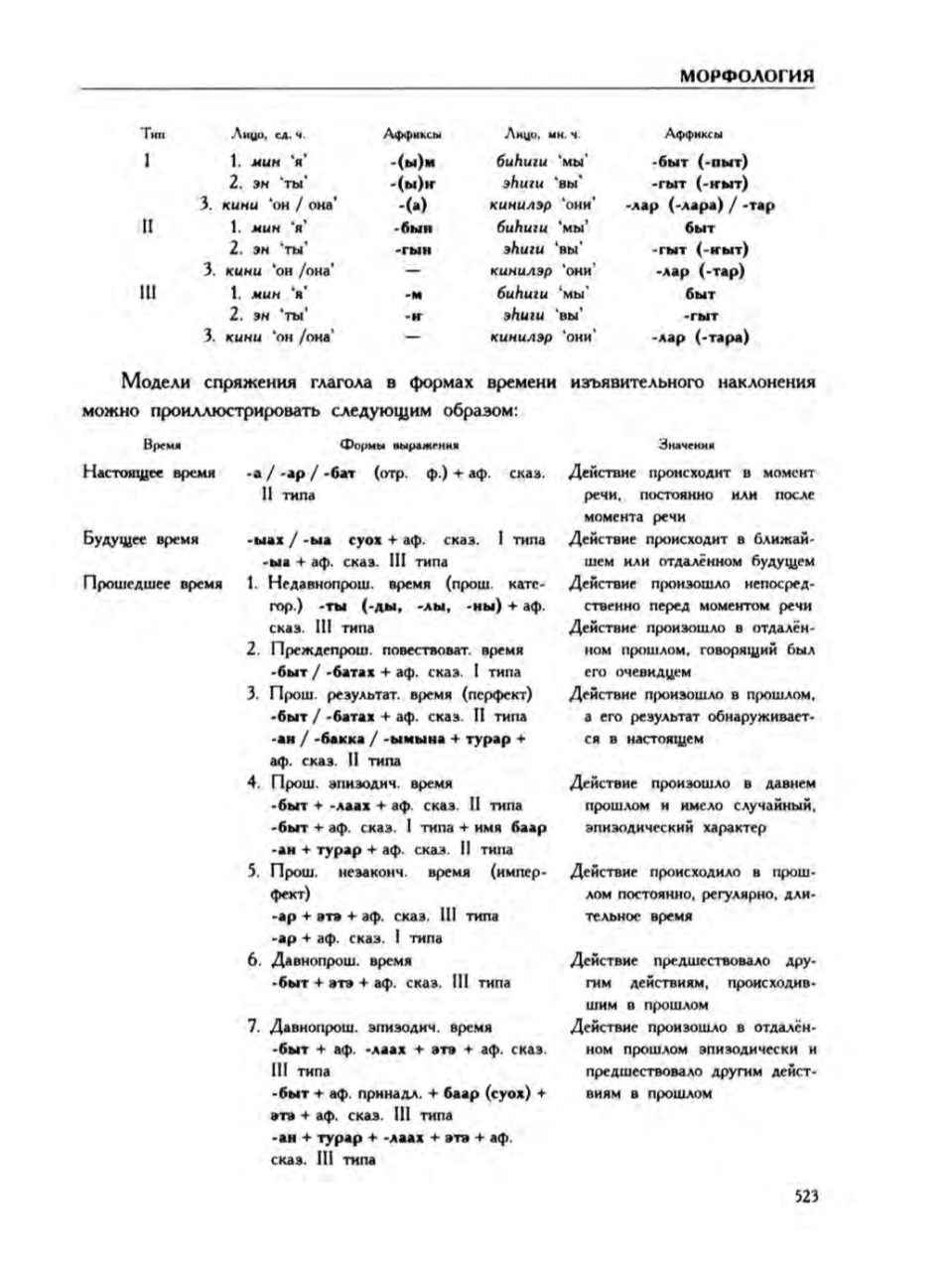 Страница 527