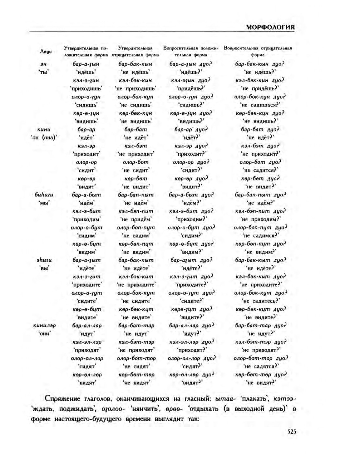 Страница 529