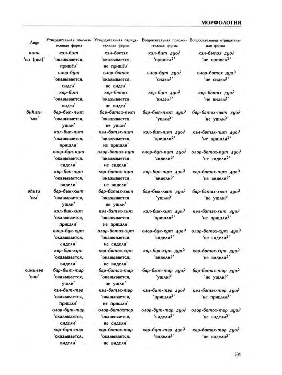 Страница 535