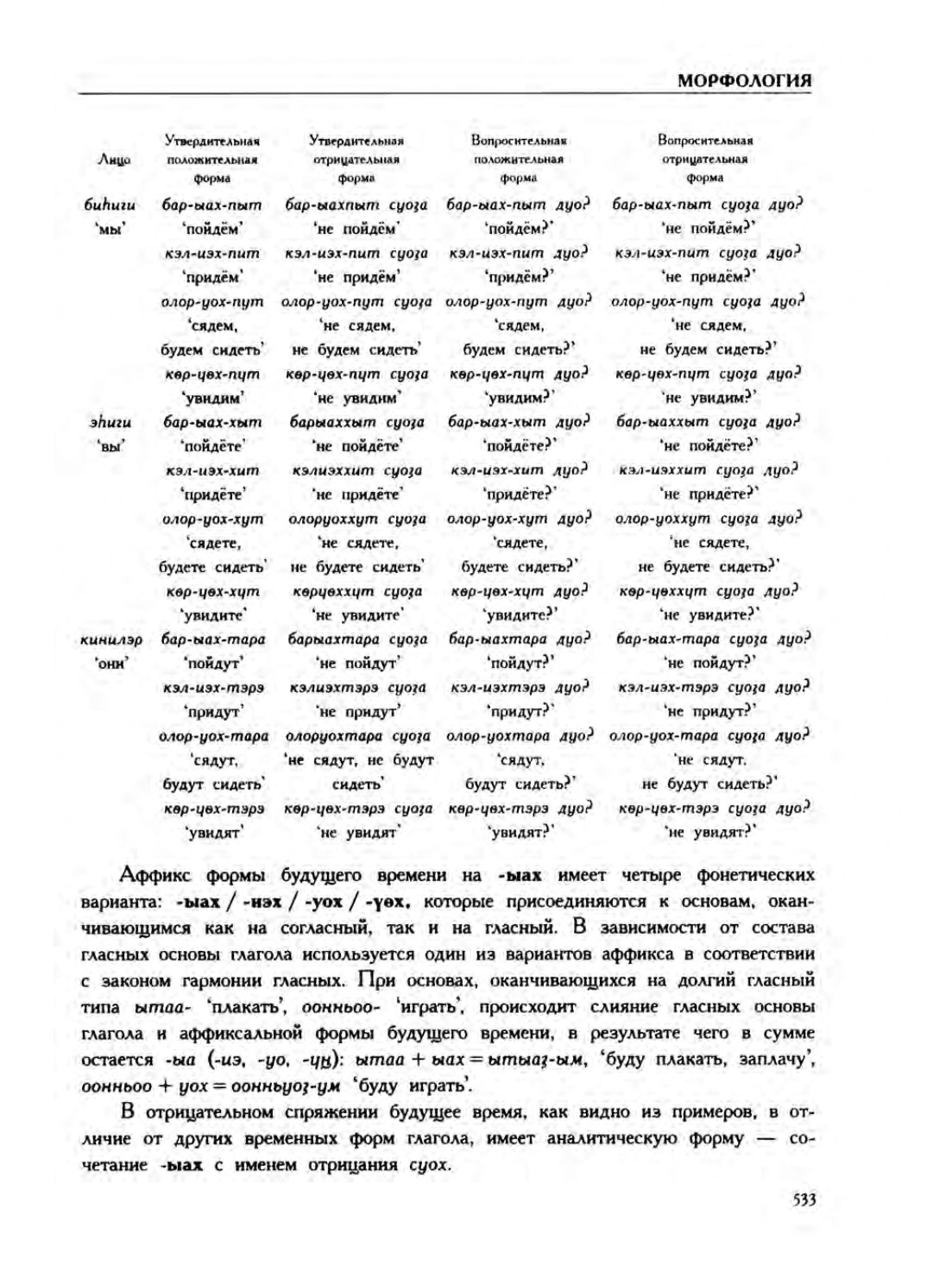 Страница 537