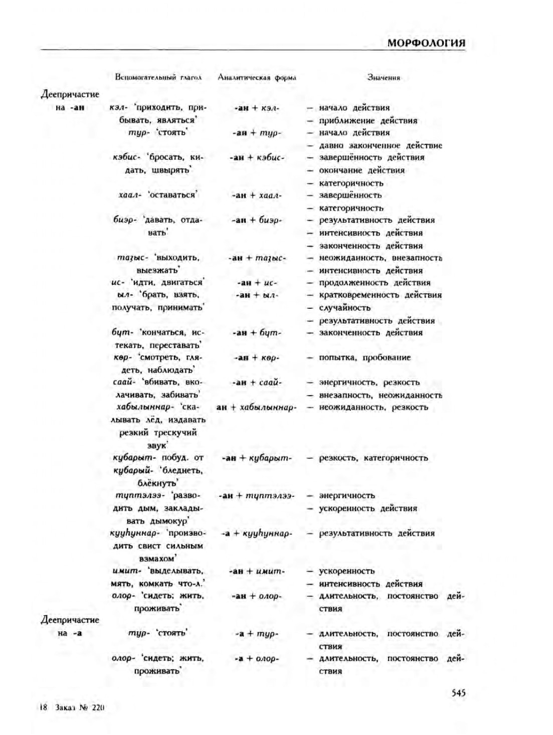 Страница 549