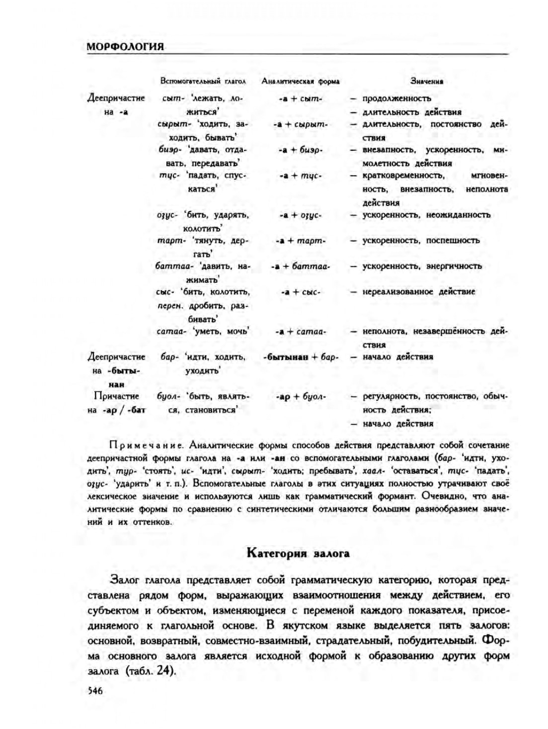 Страница 550